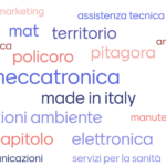Esami di Maturità