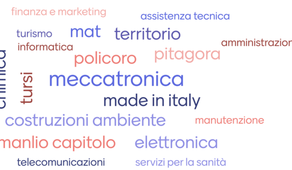 Piani di Studio
